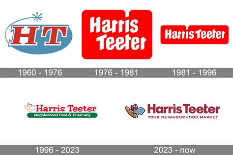 You are guaranteed to see all your favorite products that are on. . Harrie teeter